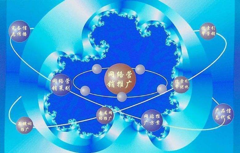 东阳新媒体运营企业需要掌握的网络推广技巧有哪些